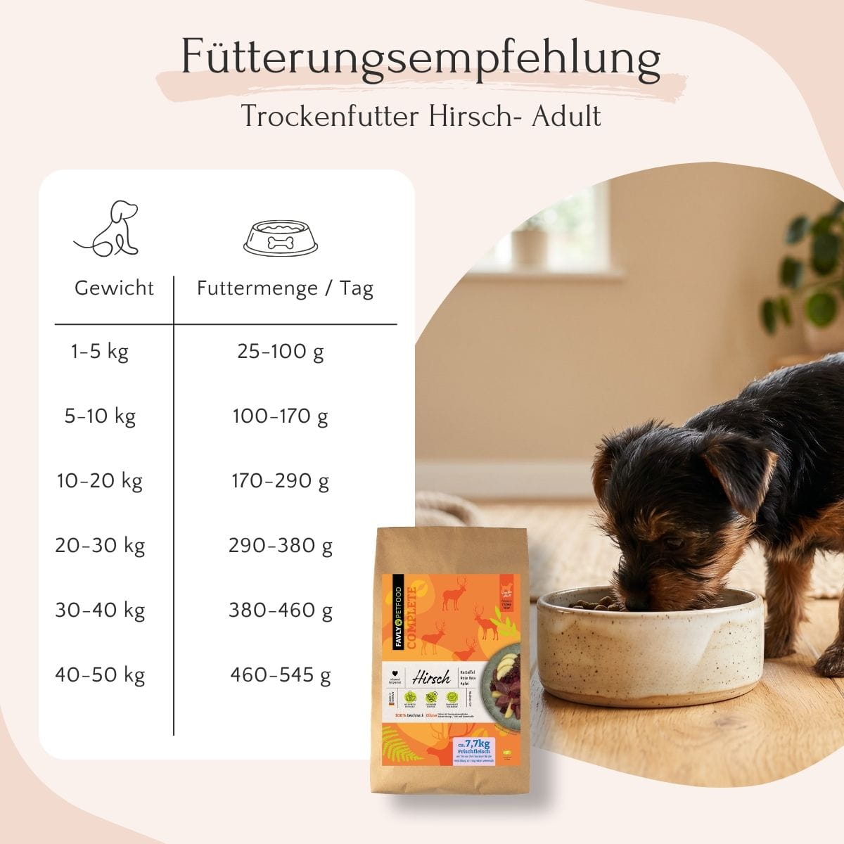 Fütterungstabelle für ausgewachsene Hunde mit einem Foto von FAVLY Petfood Hirsch mit Kartoffel, Rote Bete & Apfel (kaltgepresst).