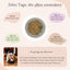 Diagramm einer 10-tägigen Umstellung der Hundenahrung mit FAVLY Petfood Freiland-Iberico mit Kürbis, Hanföl & Apfel.