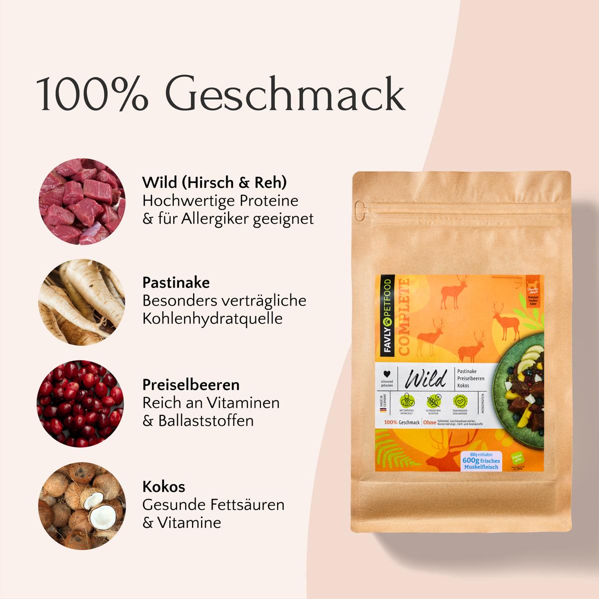 Hundefutterpaket mit den Zutaten: Wild, Pastinake, Cranberries und Kokosnuss. Aufschrift „100% Geschmack“ – ideal für ernährungssensible Hunde.
